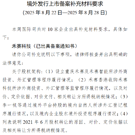 114配资网 禾赛科技收到证监会境外上市备案反馈意见 需说明股权架构相关程序及转让情况等问题